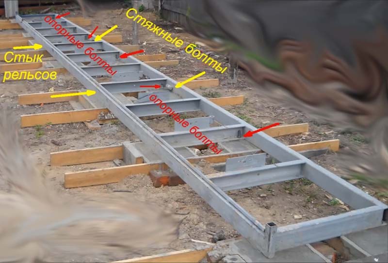 Фото пилорамы ленточной Астрон-10